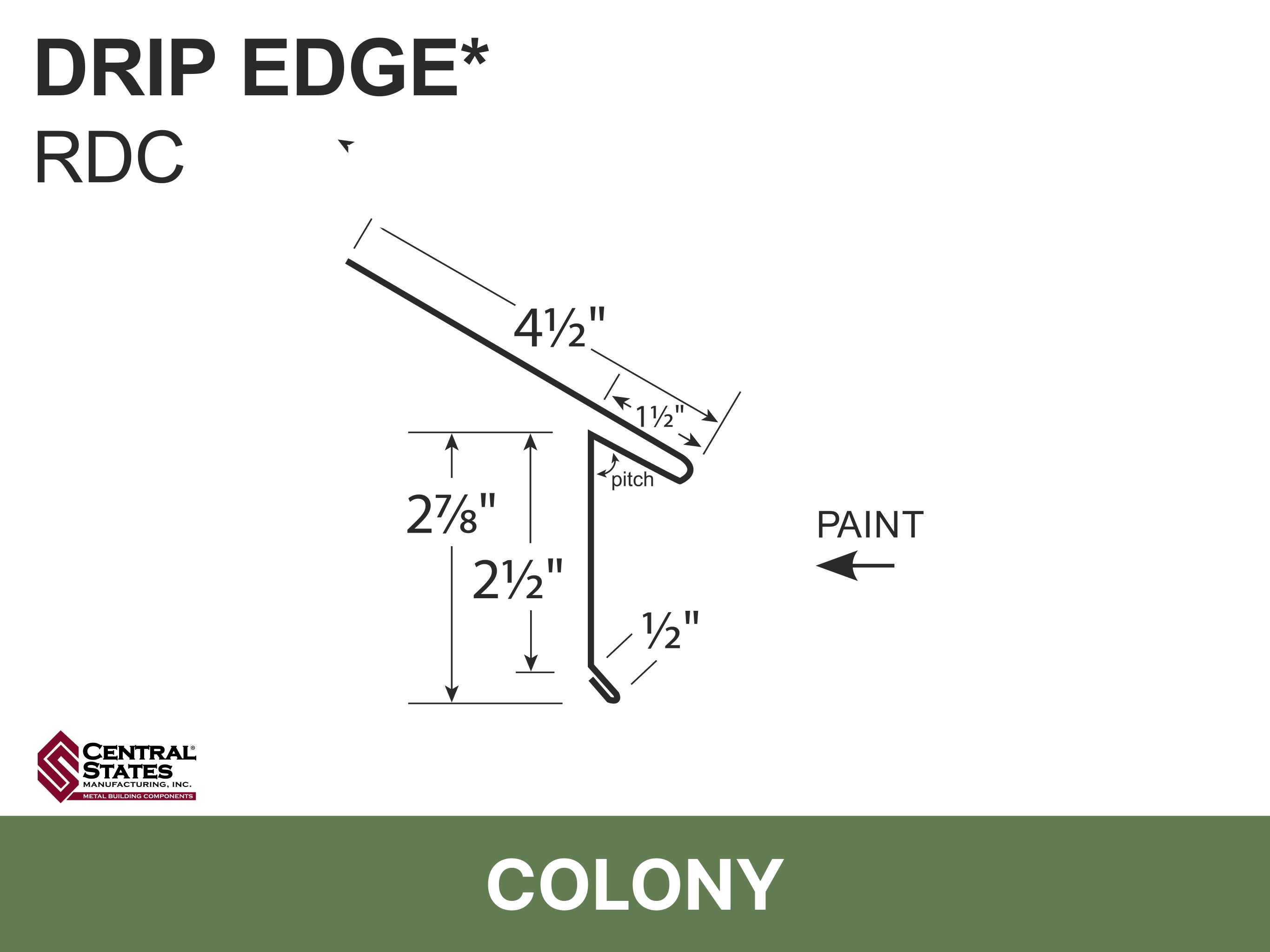H-Loc™ Drip Edge