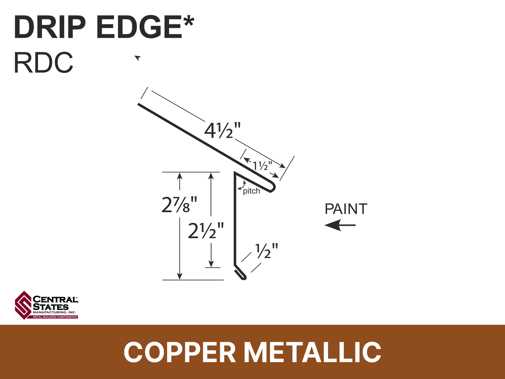 H-Loc™ Drip Edge