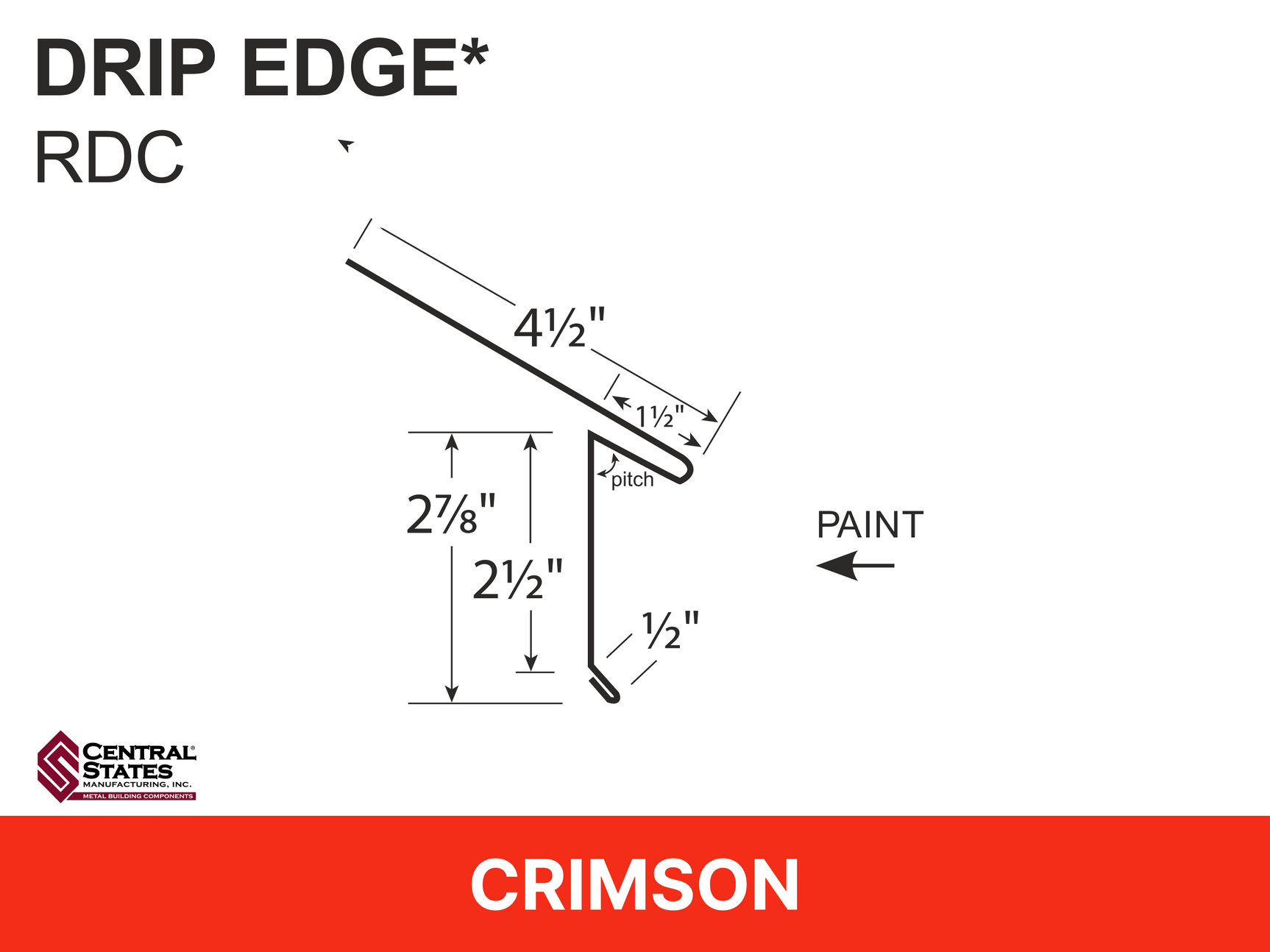 H-Loc™ Drip Edge