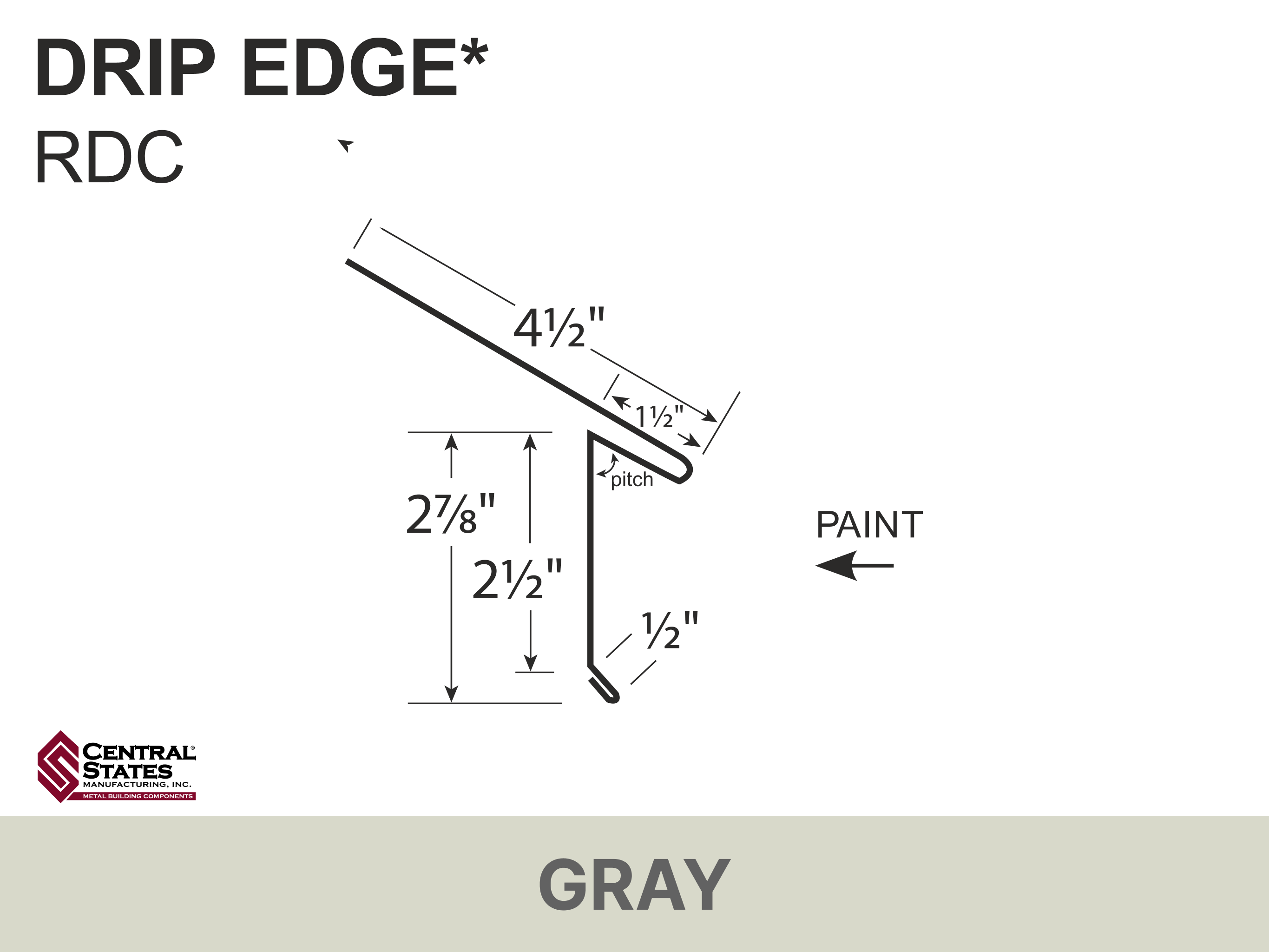 H-Loc™ Drip Edge