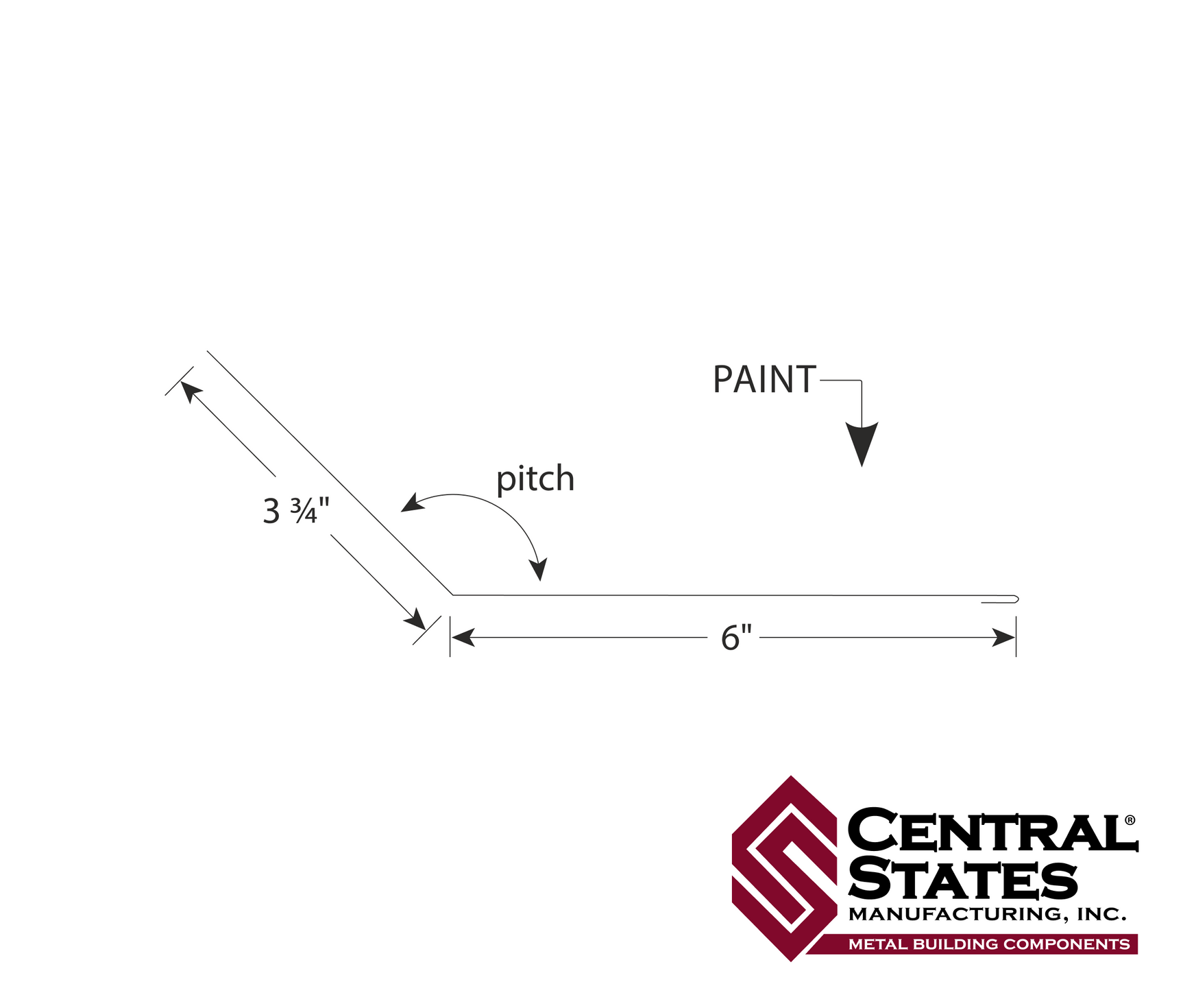R-Loc™  Endwall Trim