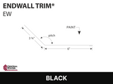 R-Loc™  Endwall Trim