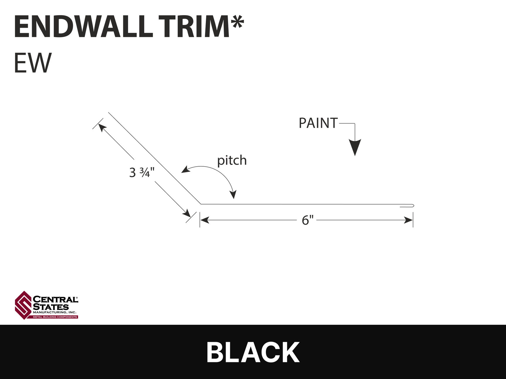 R-Loc™  Endwall Trim