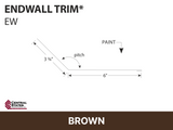 R-Loc™  Endwall Trim