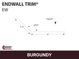 R-Loc™  Endwall Trim