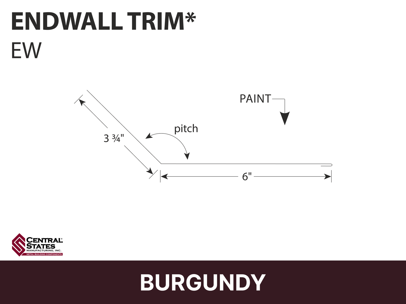 R-Loc™  Endwall Trim
