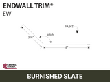 R-Loc™  Endwall Trim