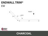 R-Loc™  Endwall Trim