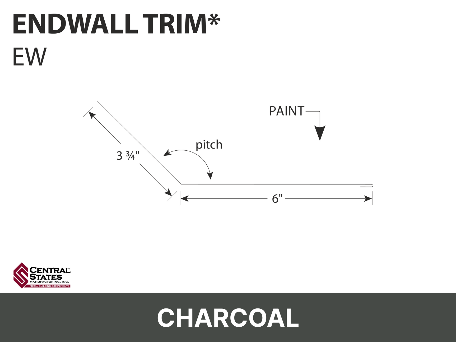R-Loc™  Endwall Trim