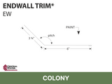 R-Loc™  Endwall Trim