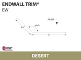 R-Loc™  Endwall Trim