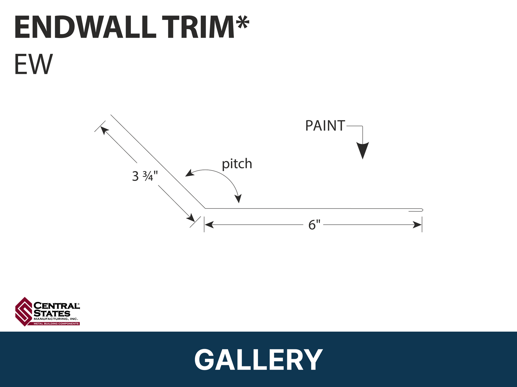 R-Loc™  Endwall Trim