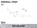 R-Loc™  Endwall Trim