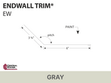 R-Loc™  Endwall Trim