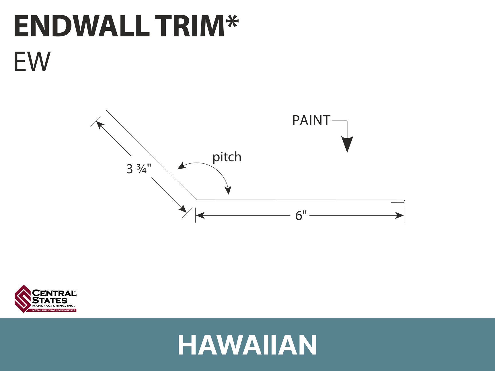 R-Loc™  Endwall Trim