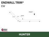 R-Loc™  Endwall Trim
