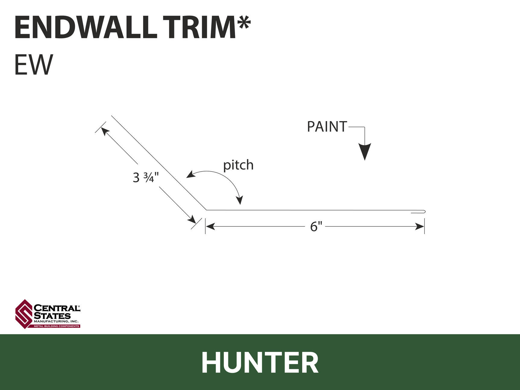 R-Loc™  Endwall Trim