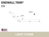 R-Loc™  Endwall Trim