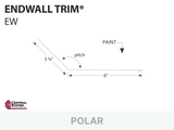 R-Loc™  Endwall Trim