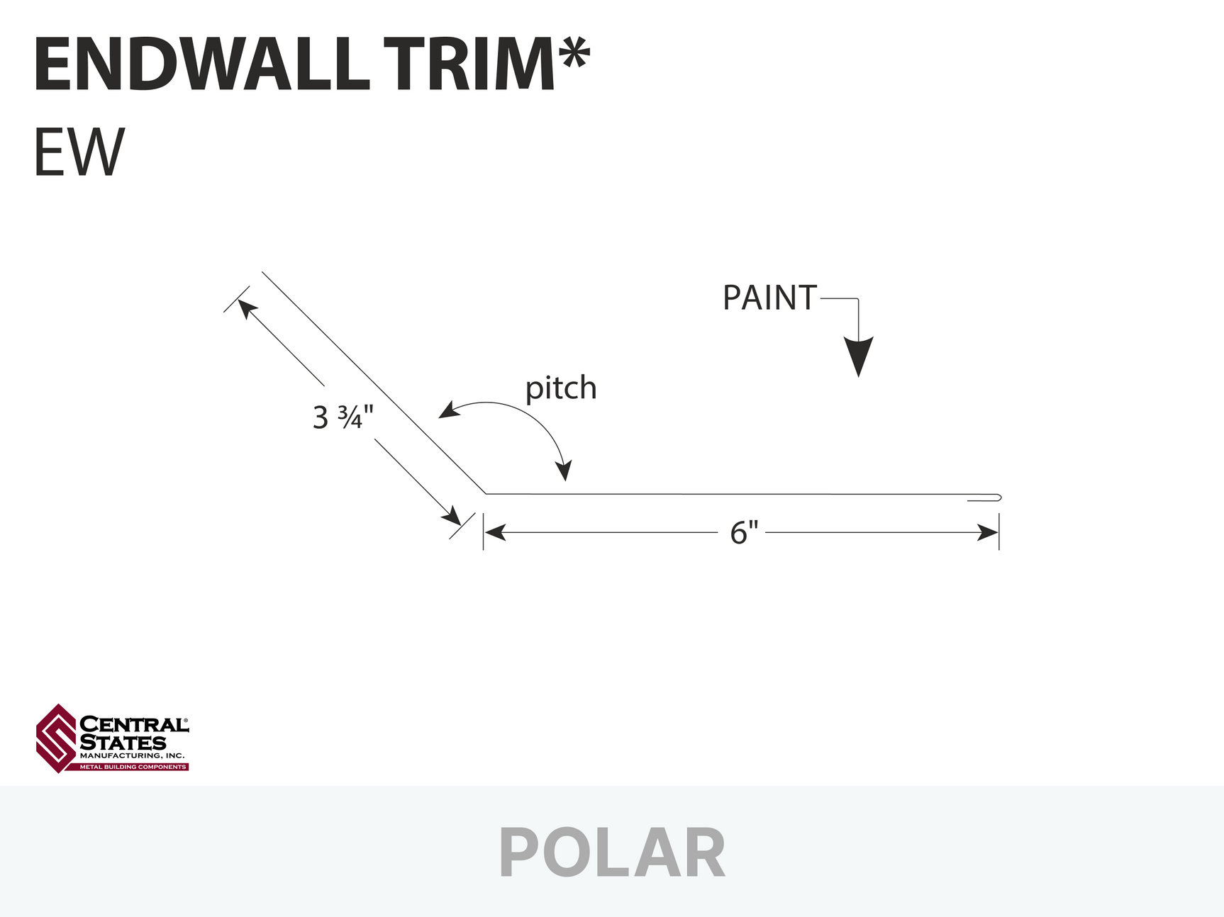 R-Loc™  Endwall Trim