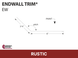 R-Loc™  Endwall Trim