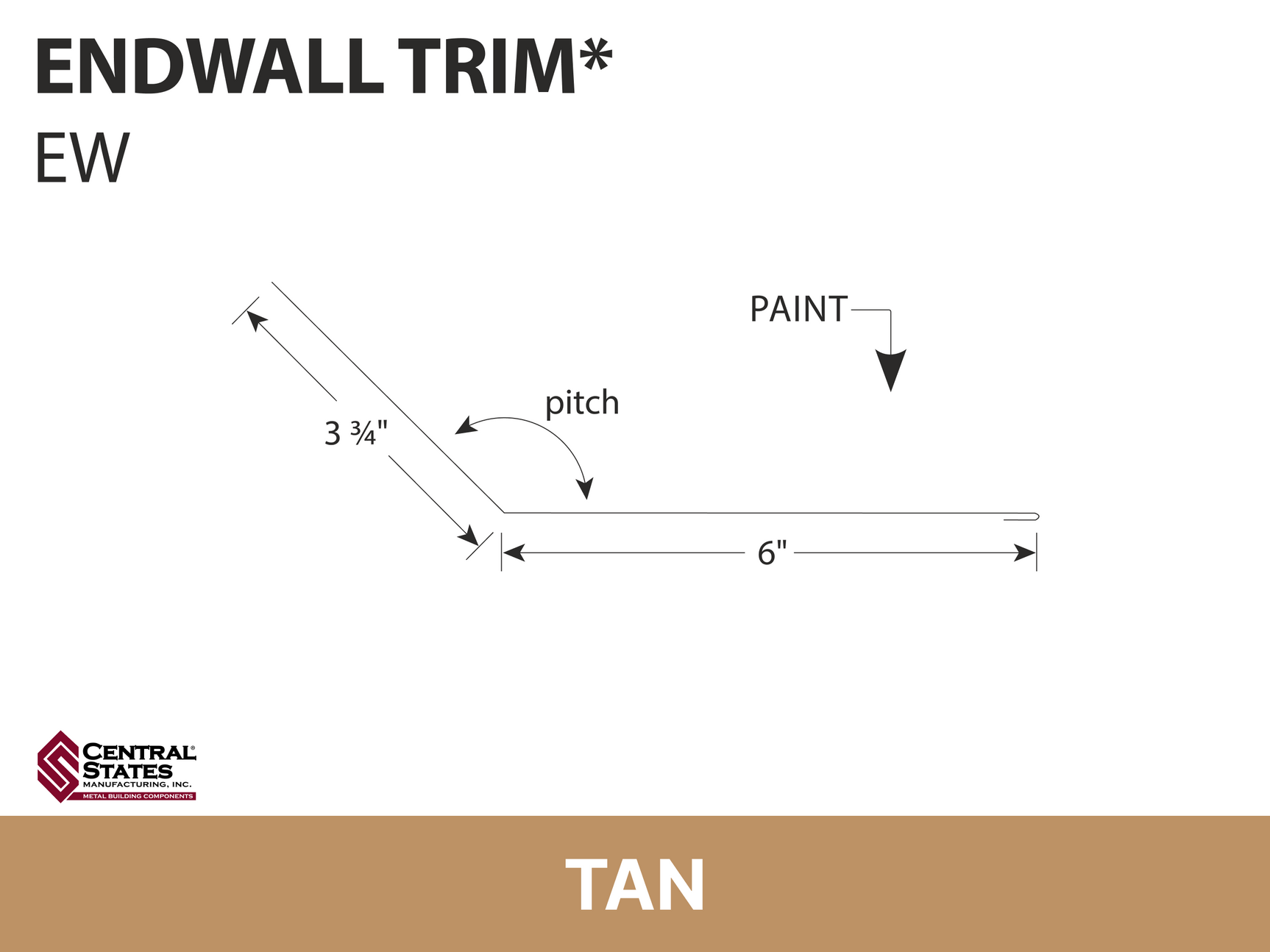 R-Loc™  Endwall Trim