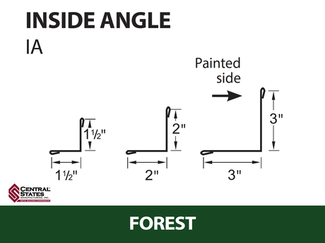 Inside Angle