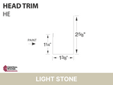 R-Loc™ Head Trim