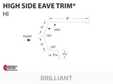 R-Loc™ High Side Eave Trim