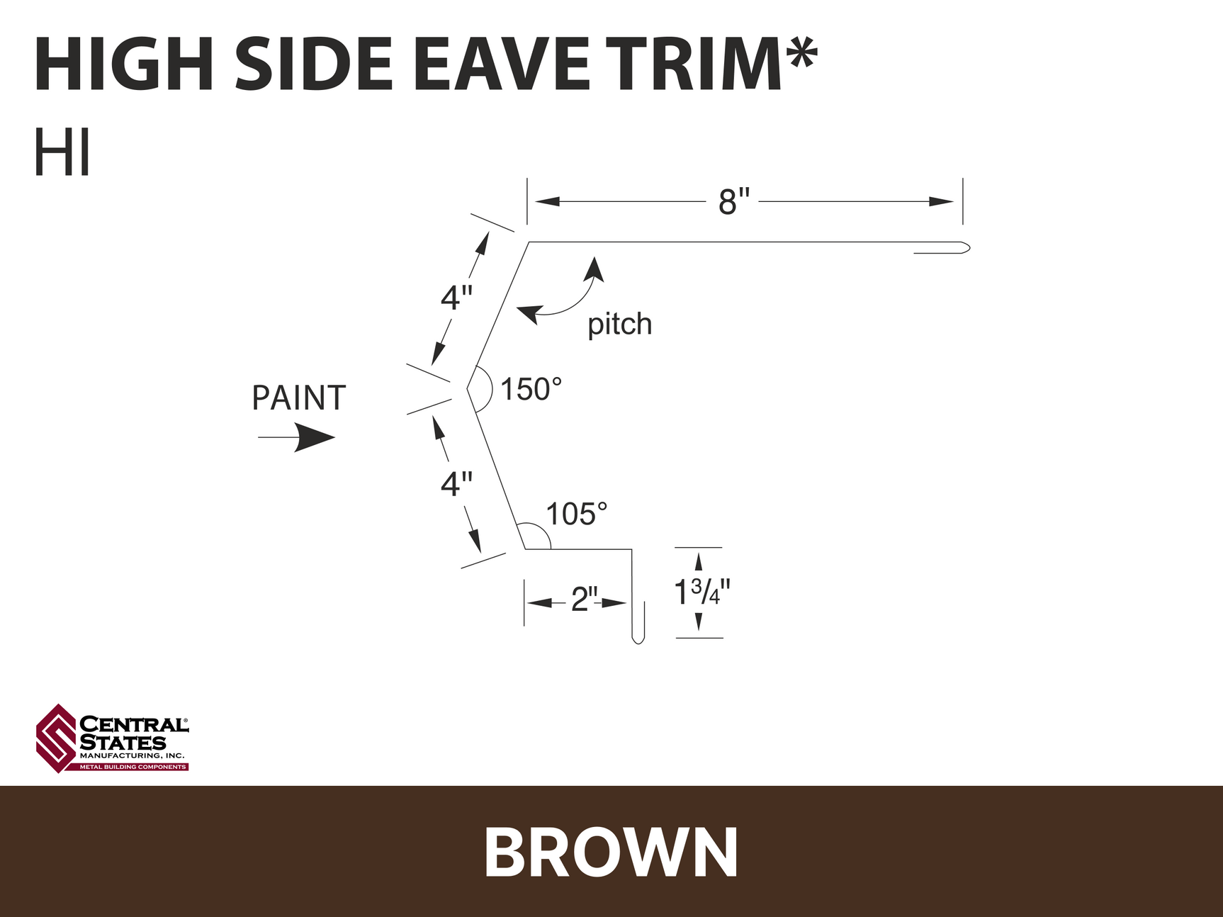 R-Loc™ High Side Eave Trim