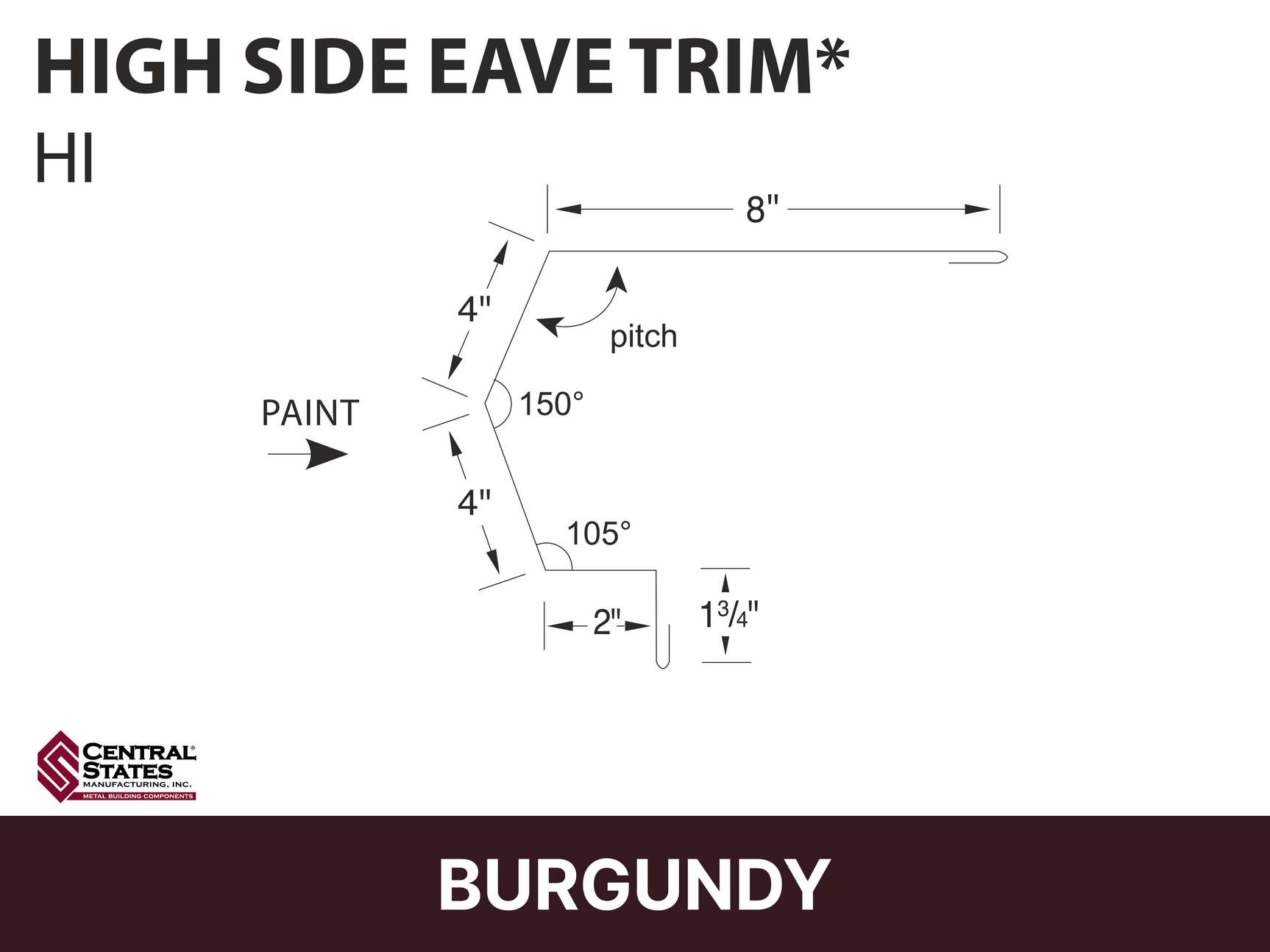 R-Loc™ High Side Eave Trim