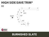 R-Loc™ High Side Eave Trim