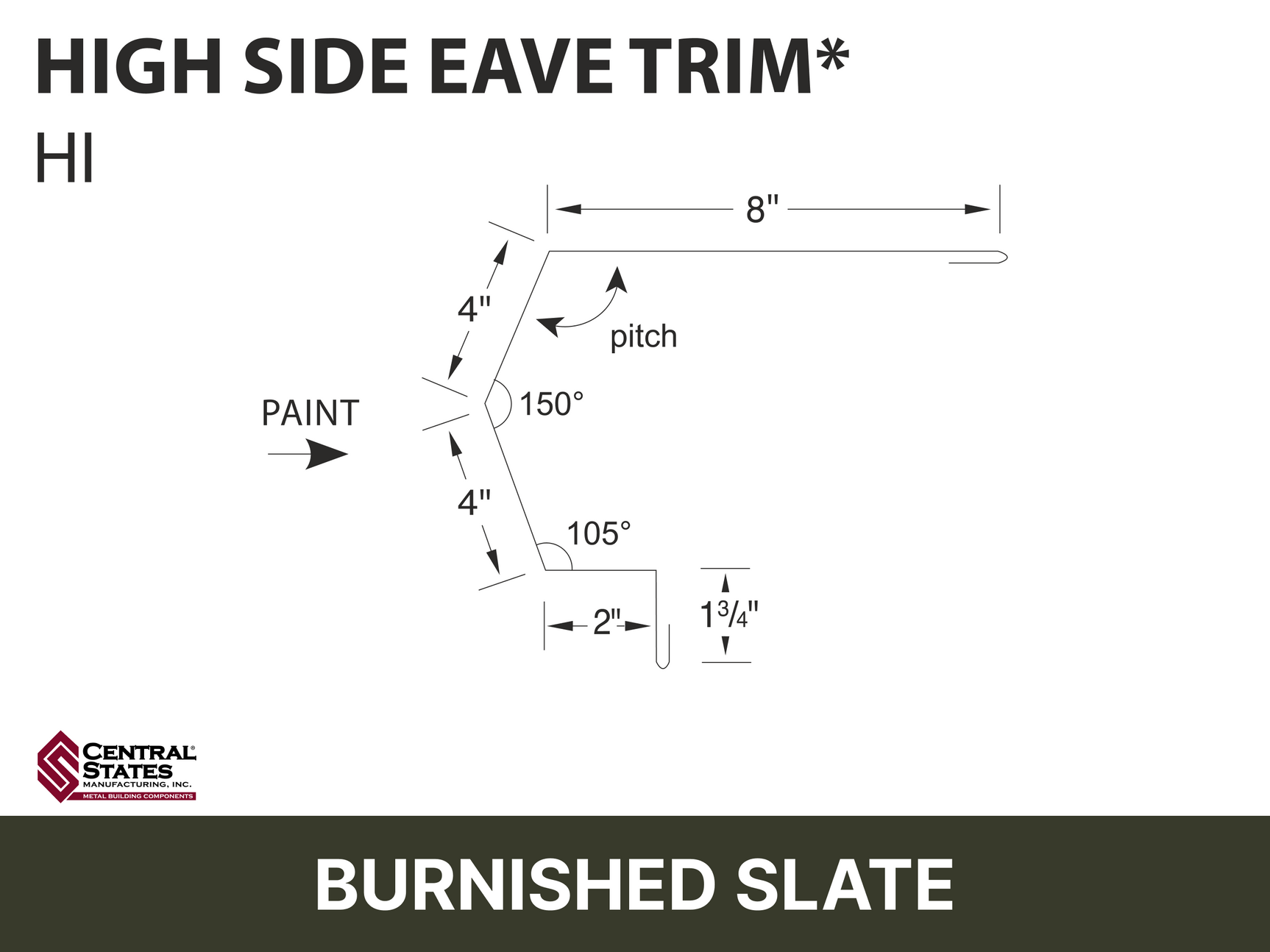 R-Loc™ High Side Eave Trim