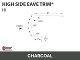 R-Loc™ High Side Eave Trim