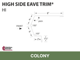 R-Loc™ High Side Eave Trim