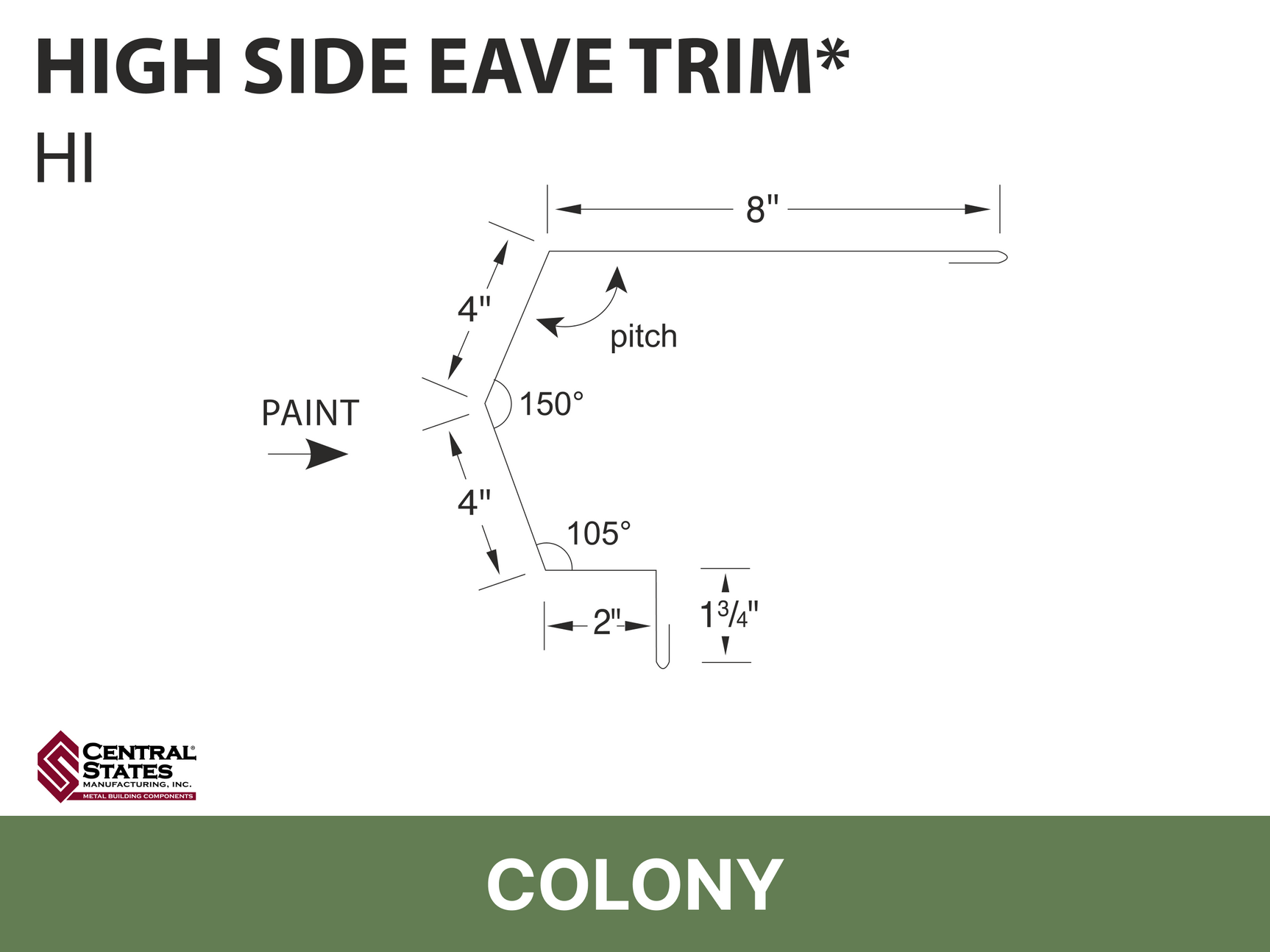 R-Loc™ High Side Eave Trim