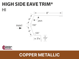 R-Loc™ High Side Eave Trim