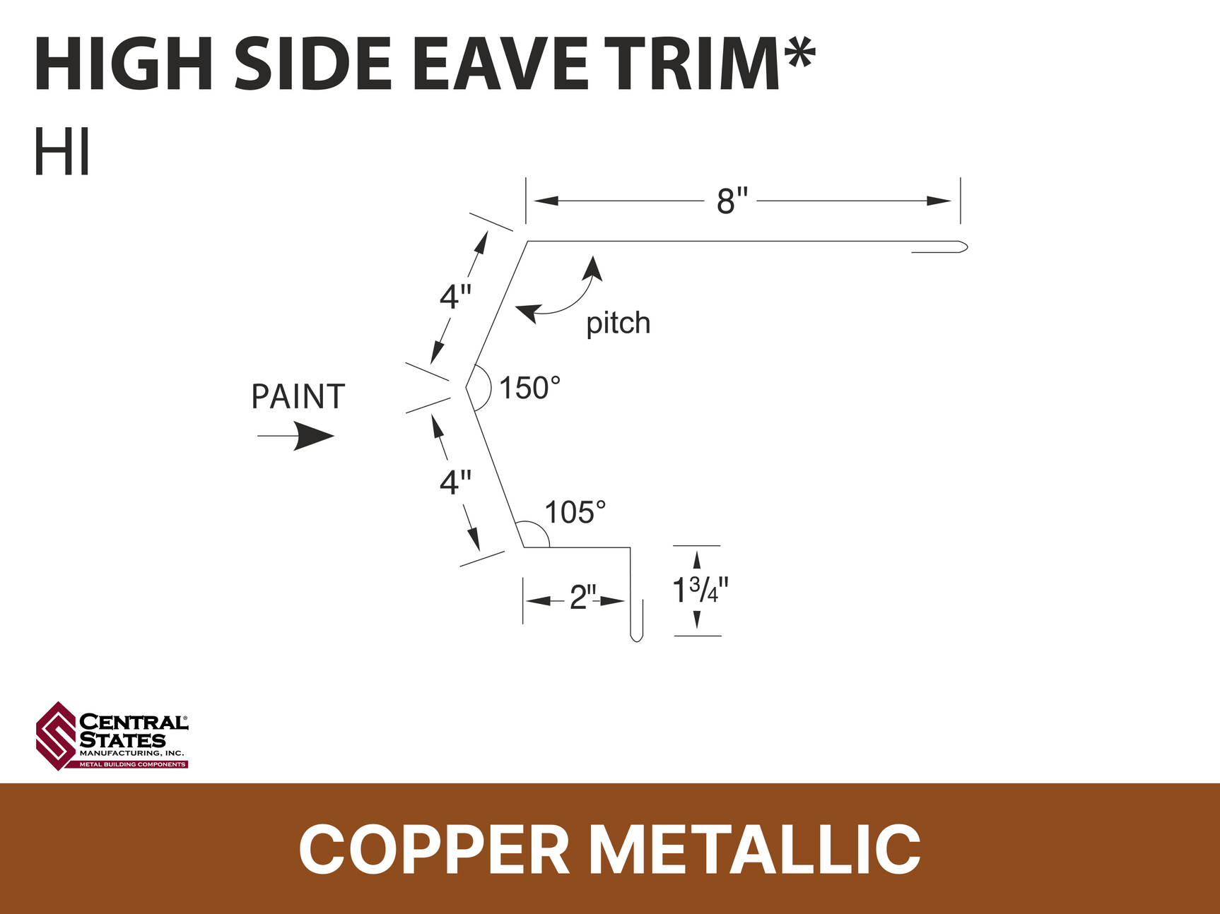 R-Loc™ High Side Eave Trim