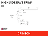 R-Loc™ High Side Eave Trim