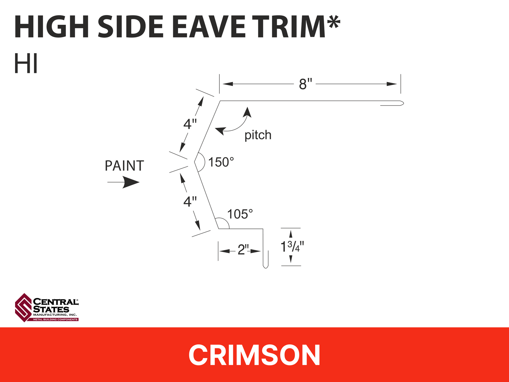 R-Loc™ High Side Eave Trim