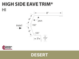 R-Loc™ High Side Eave Trim