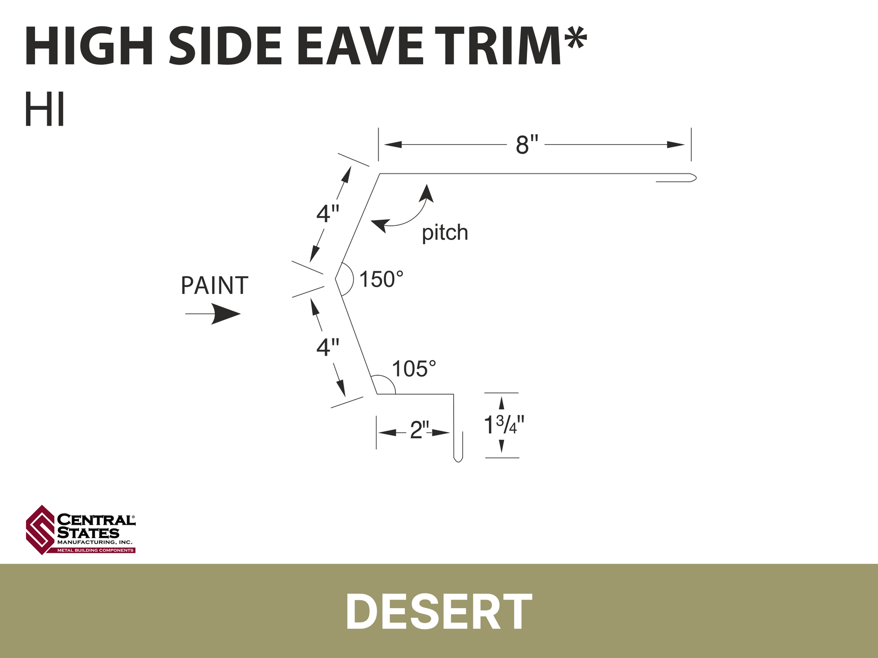 R-Loc™ High Side Eave Trim