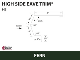R-Loc™ High Side Eave Trim
