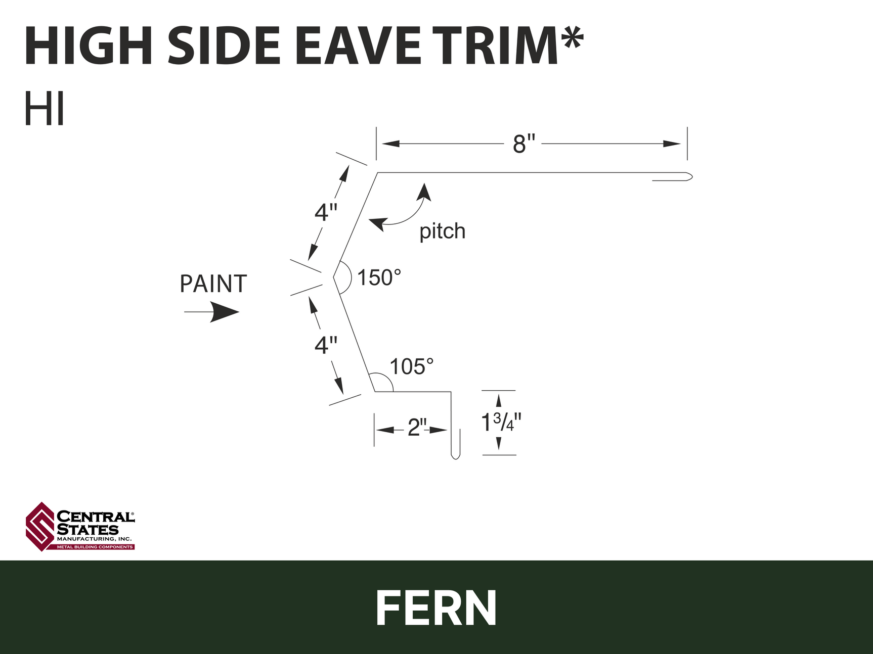 R-Loc™ High Side Eave Trim