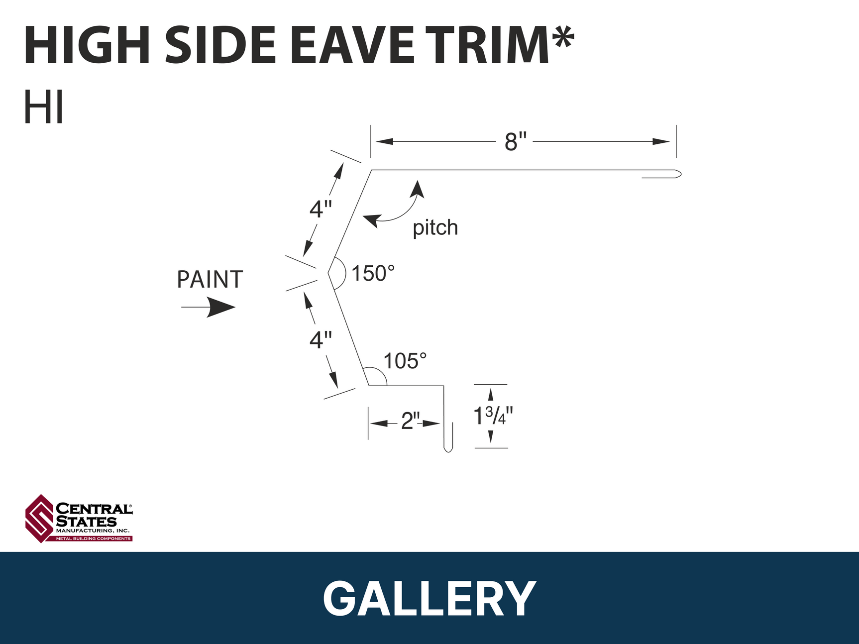 R-Loc™ High Side Eave Trim