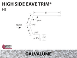 R-Loc™ High Side Eave Trim