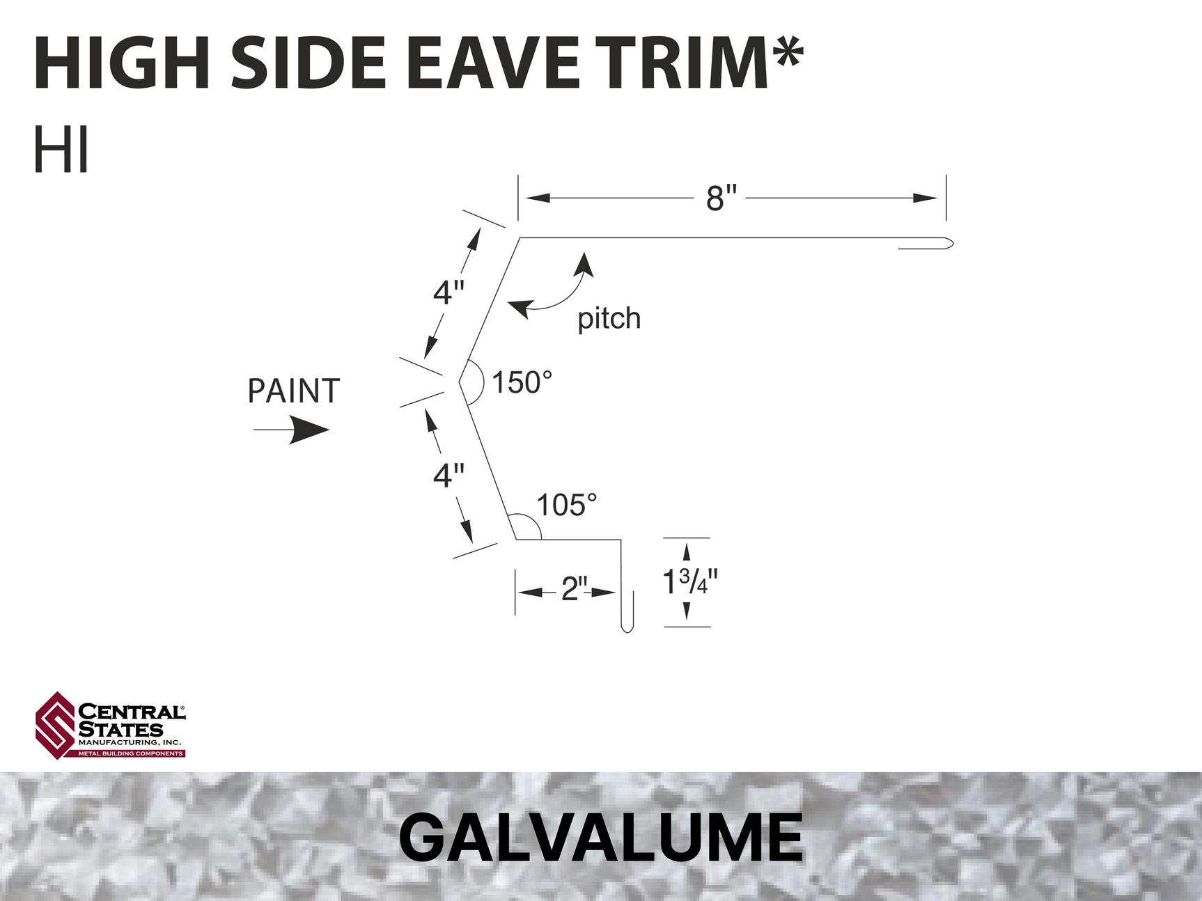 R-Loc™ High Side Eave Trim