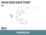 R-Loc™ High Side Eave Trim