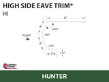 R-Loc™ High Side Eave Trim
