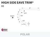 R-Loc™ High Side Eave Trim